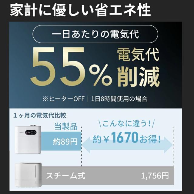 【クーポンで最安8400円】「楽天1位」「新色登場＆4重除菌」加湿器 大容量 6.5L 上から給水 ハイブリッド加湿器 卓上加湿器 UV除菌機能付き ヒーター機能付き 高温除菌 マイナスイオン機能 アロマディフューザー 卓上 オフィス 加湿機 静音 省エネ 送料無料 2025