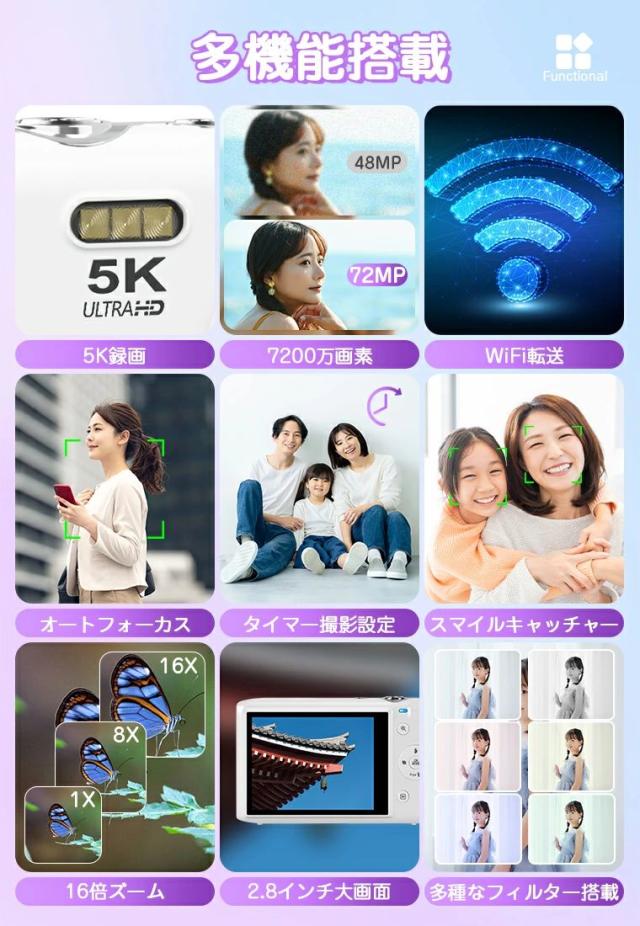 【7200万画素・5K高解像度】トイカメラ デジカメ WIFI対応 デジタルカメラ コンデジ キッズカメラ 子供用カメラ デジカメコンパクト タイマー撮影キッズ ビデオカメラ女の子男の子学生修学_2