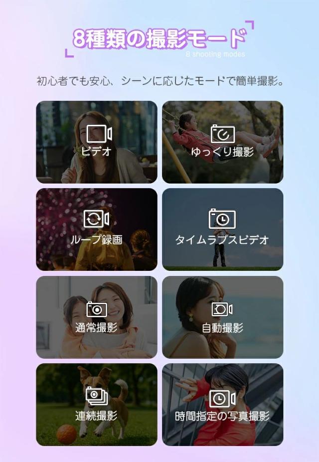 【7200万画素・5K高解像度】トイカメラ デジカメ WIFI対応 デジタルカメラ コンデジ キッズカメラ 子供用カメラ デジカメコンパクト タイマー撮影キッズ ビデオカメラ女の子男の子学生修学_3