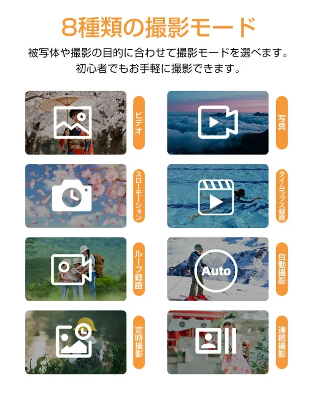正規品・1年保証 デジタルカメラ【7200万画素&5K録画】 18倍ズーム 2.8インチ 子供用カメラ キッズカメラ デジカメおもちゃ デジタル カメラ 簡単操作 ビデオ録画 こどもカメラ トイカメラ AF 修学旅行 プレゼント ギフト_3