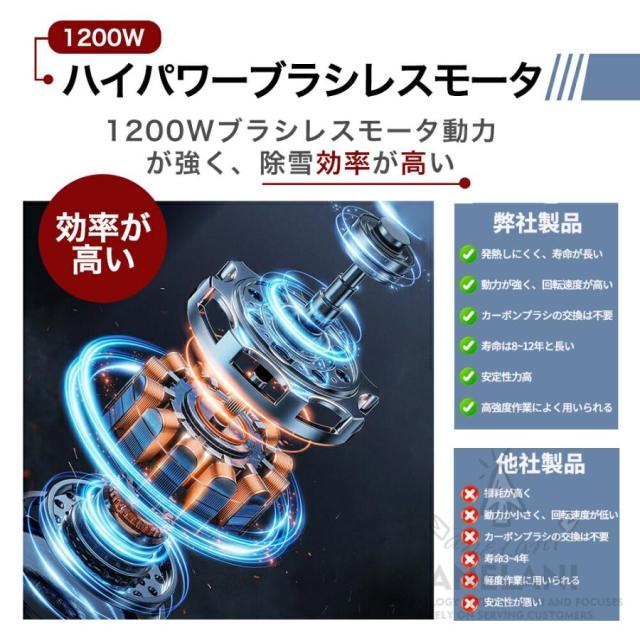 電動除雪機 家庭用 コードレス 伸縮 折り畳み式 充電式 大容量バッテリー マキタ バッテリー対応 業務用 力雪かき 雪かき機 除雪器具 雪かき 軽量 投雪2026_3