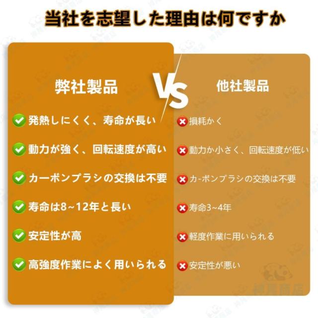 電動除雪機 家庭用 除雪機 雪かき スコップ 除雪幅30cm 除雪器具 電動除雪スコップ ショベル 雪かき機 小型 シャベル 除雪 着脱可能な設計 軽量 便利 雪かき用 スコップ 雪飛ばし 投雪 道具 パワフル 玄関先 庭 通路 駐車場 雪掻き 手押し 除雪用品_1