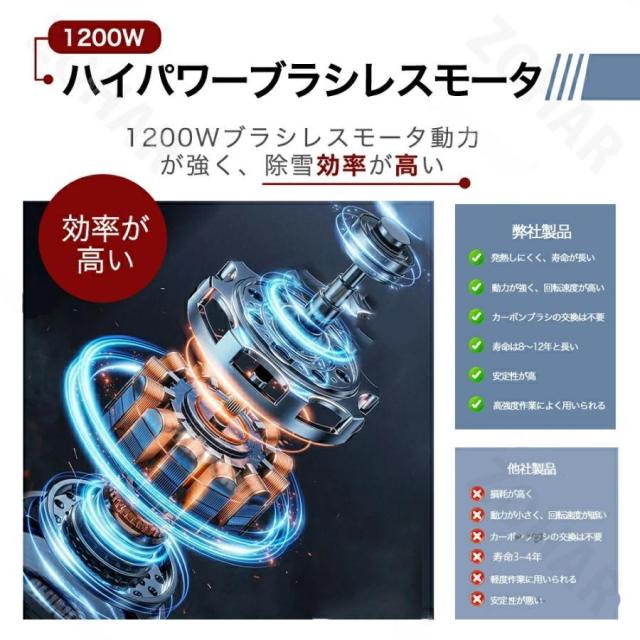 除雪機 コードレス 電動除雪機 充電式 雪かき 電動 スコップ 家庭用 除雪幅30cm 21V バッテリー 除雪器具 ショベル 雪かき機 小型除雪機_9