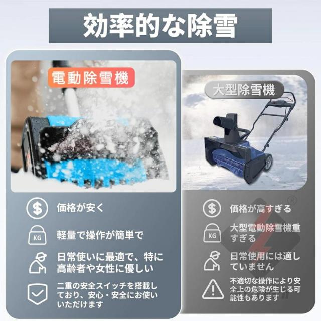 電動除雪機 家庭用 充電式 除雪機 ブラシレスモーター ハイパワー 電動 残量表示 3.0Ah大容量バッテリー 軽量 コードレス充電式除雪機 除雪器具 安全スイッチ_2