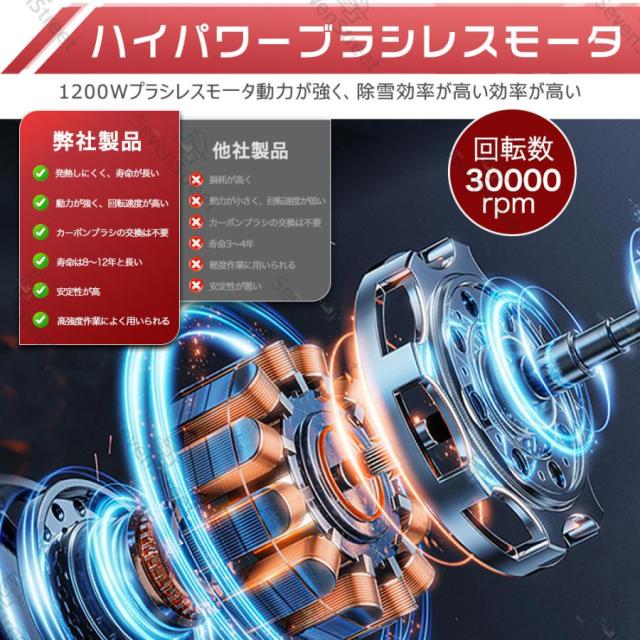 電動除雪機 スコップ 除雪機 充電式 コードレス除雪機 雪かき 電動 家庭用 除雪幅30cm 3.0AH 21V バッテリー 除雪器具 電動除雪スコップ 雪かきスコップ 小型_4