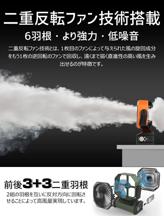 【20000mAh大容量バッテリー・長時間使用・自動首振り 】充電式 扇風機卓上吊り下げサーキュレーターコードレス充電式アウトドア扇風機静音強力送風 キャンプ せんぷうき風量4段階LEDライトタイマ充電式ファン車中泊_6