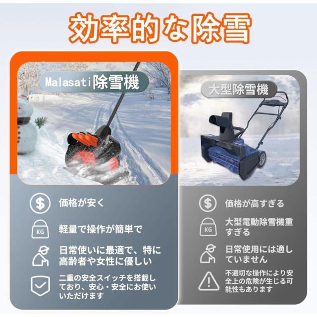 除雪機 電動除雪機 家庭用 充電式 マキタ18vバッテリーを対応/ブラシレスモーター 23000rpm 大容量バッテリー 41cm除雪幅 10m投雪距離 LED電力表示 雪かき_5