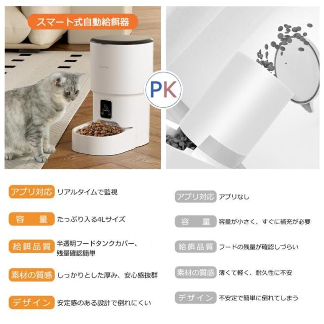 自動給餌器 猫 犬 自動餌やり機 4L 大容量 防水耐摩耗 タイマー機能 多頭 ペット 餌 手動自動両用 栄養バランス 専用アプリ 操作簡単 自動給餌 停電対応_3