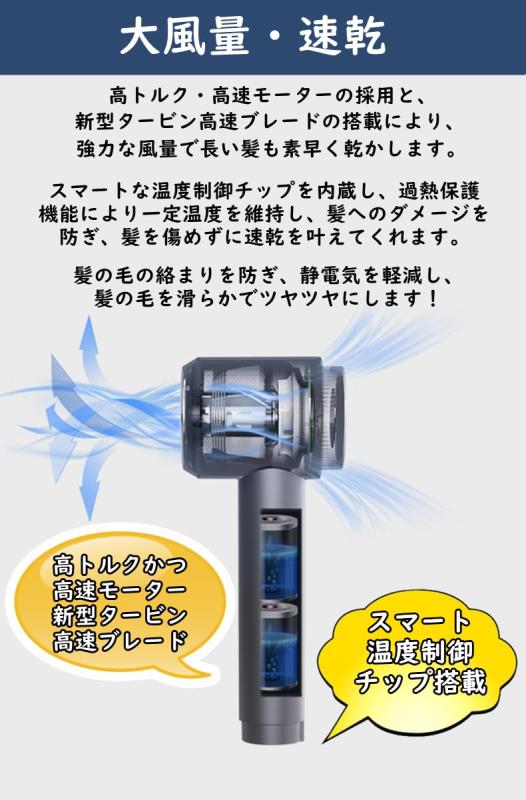 P30 コードレスドライヤー 充電式ドライヤー 大風量 速乾 温風?冷風切替 6段階風量調整 コードレス ワイヤレス 充電式 大容量 2億マイナスイオン 恒温 キャンプ?子供?ペット?家庭用 ス_2