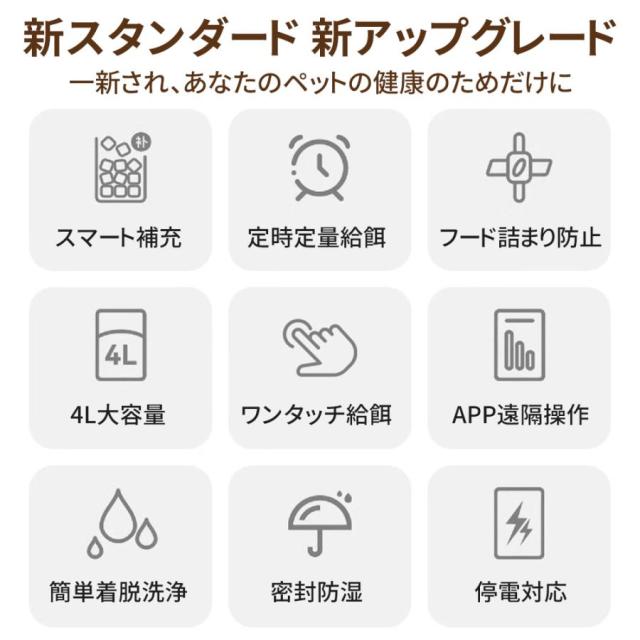 自動給餌器 猫 犬 自動餌やり機 4L 大容量 防水耐摩耗 タイマー機能 多頭 ペット 餌 手動自動両用 栄養バランス 専用アプリ 操作簡単 自動給餌 停電対応_2
