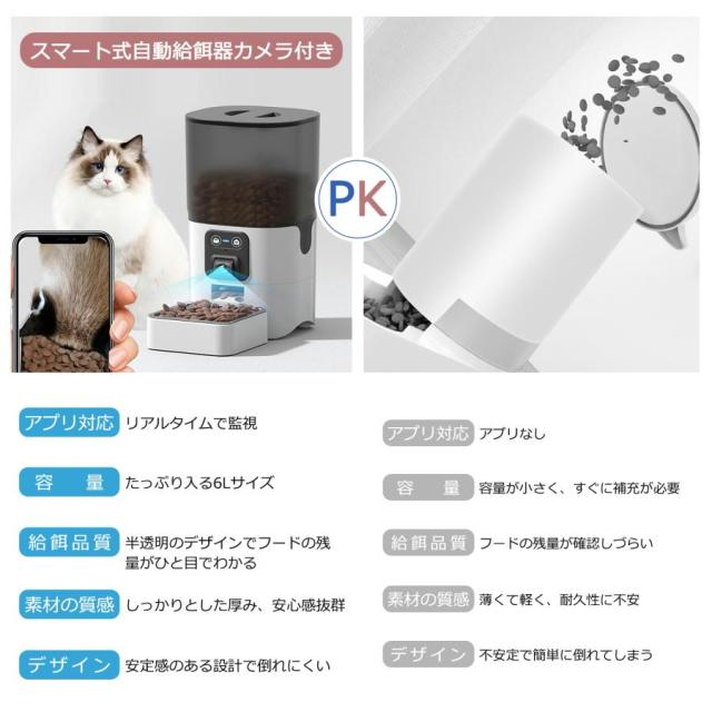 自動給餌器 カメラ付き 給餌器 猫 タイマー 自動餌やり機 犬 ペットフィーダー 大容量 6L スマホ操作 録音機能 遠隔/手動給餌可 AC付き 爆買_3
