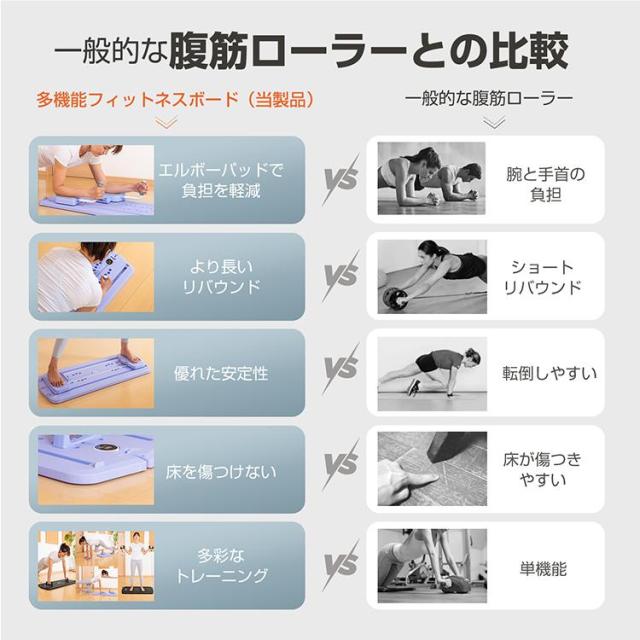 バランスボード 腹筋ローラー 腹筋 腹筋マシーン アブローラー レッグトレーニング 脚痩せ 器具 レッグマシン 筋トレ器具 ダイエットマシーン ダイエット器具_7