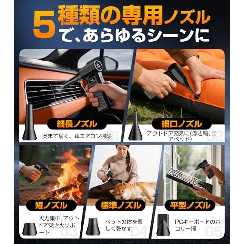 エアダスター 電動エアダスター ブロワー 充電式 コードレス 強力送風 300000RPM高速回転 LEDライト搭載 小型 軽量 洗車 水滴飛ばし 車内清掃 PC掃除 キーボード掃除_2