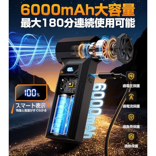 エアダスター 電動エアダスター ブロワー 充電式 コードレス 強力送風 300000RPM高速回転 LEDライト搭載 小型 軽量 洗車 水滴飛ばし 車内清掃 PC掃除 キーボード掃除_4