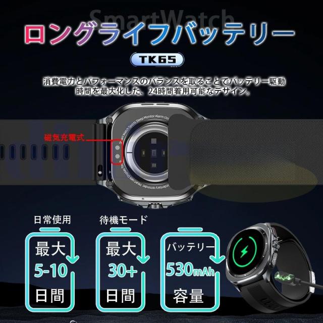 スマートウォッチ 医療レベル健康- 高精度エアバッグ血圧測定 ECG心電図 血中脂質 尿酸 体温 血中酸素 心拍数 健康管理 高齢者 日本製センサー プレゼント最適_17