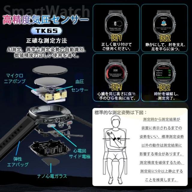 スマートウォッチ 医療レベル健康- 高精度エアバッグ血圧測定 ECG心電図 血中脂質 尿酸 体温 血中酸素 心拍数 健康管理 高齢者 日本製センサー プレゼント最適_4