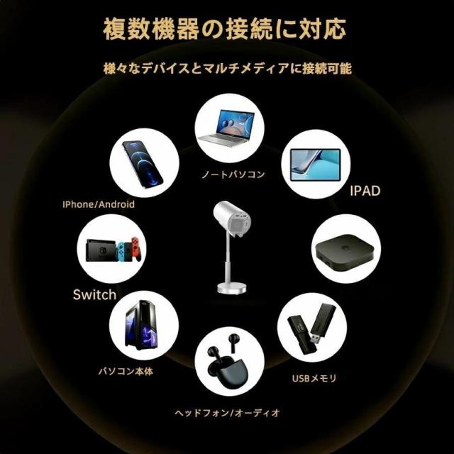 プロジェクター 電動フォーカス 4K対応 高画質 Android TV 自動台形補正 スピーカー内蔵 5G HDMI 家庭用 天井投影 本体 小型 一人暮らし ホームシアター_14