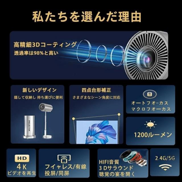 プロジェクター 電動フォーカス 4K対応 高画質 Android TV 自動台形補正 スピーカー内蔵 5G HDMI 家庭用 天井投影 本体 小型 一人暮らし ホームシアター_2