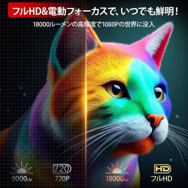 プロジェクター 360°回転 18000LM 4K対応 天井投影可能 Bluetooth5.4 WIFI6 電動フォーカス 自動台形補正 爆買_2