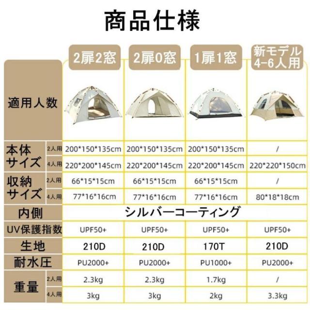 ワンタッチテント 公園 大型 4人用 2人用 6人用 遮光遮熱 ポップアップテント ワンタッチ テント 冬 海 ドームテント 折りたたみ 軽量 撥水 キャンプ 爆買_8