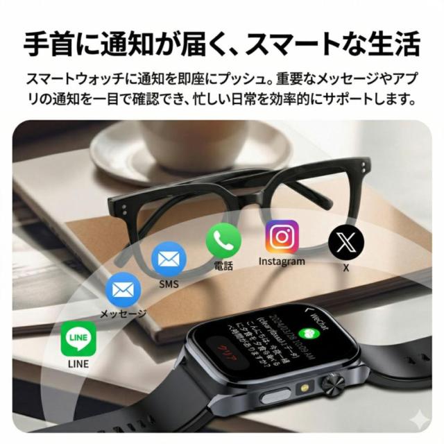 2026新発売 スマートウォッチ 医療レベル 血圧測定 ECG心電図 通話機能 体温 血圧測定 体組成 血液成分分析 LINE着信通知 血中酸素 歩数計 睡眠 iPhone Android_9