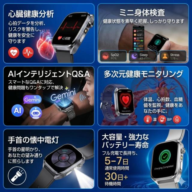 2026新発売 スマートウォッチ 医療レベル 血圧測定 ECG心電図 通話機能 体温 血圧測定 体組成 血液成分分析 LINE着信通知 血中酸素 歩数計 睡眠 iPhone Android_2