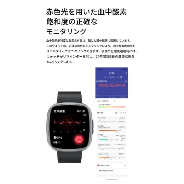スマートウォッチ 通話機能 ECG心電図 血圧測定 血中脂質 尿酸 AI診断 皮膚温 高精度心拍数 血中酸素 睡眠 着信通知 24時間健康管理 SOS_4