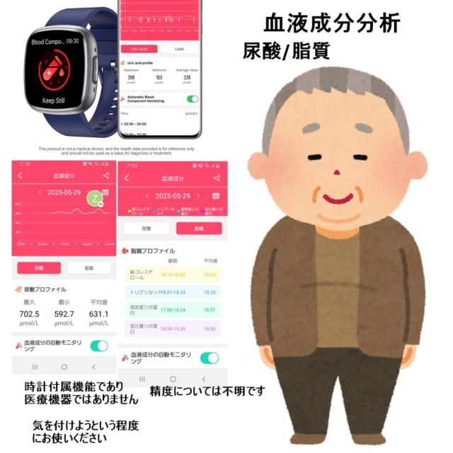 スマートウォッチ 通話機能 ECG心電図 血圧測定 血中脂質 尿酸 AI診断 皮膚温 高精度心拍数 血中酸素 睡眠 着信通知 24時間健康管理 SOS_5