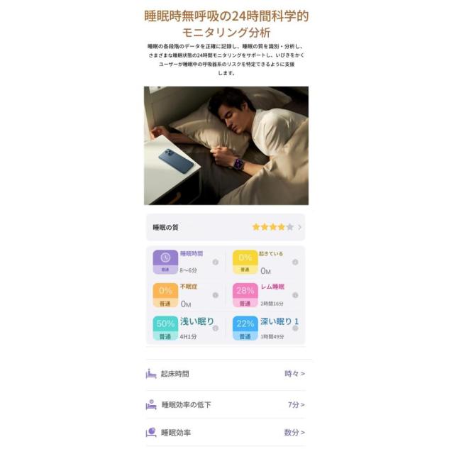 スマートウォッチ 通話機能 ECG心電図 血圧測定 血中脂質 尿酸 AI診断 皮膚温 高精度心拍数 血中酸素 睡眠 着信通知 24時間健康管理 SOS_8