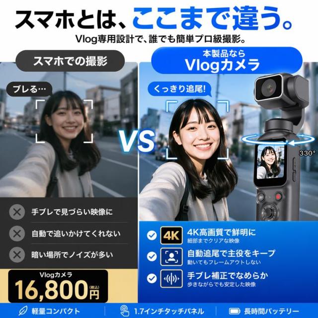 2026新発売 アクションカメラ 4K Vlogカメラ 7500万画素 自動追尾 2400mAh Wifi転送 ポケットカメラ 手ブレ補正 4K録画 動画撮影 1.7インチ 初心者向け_3