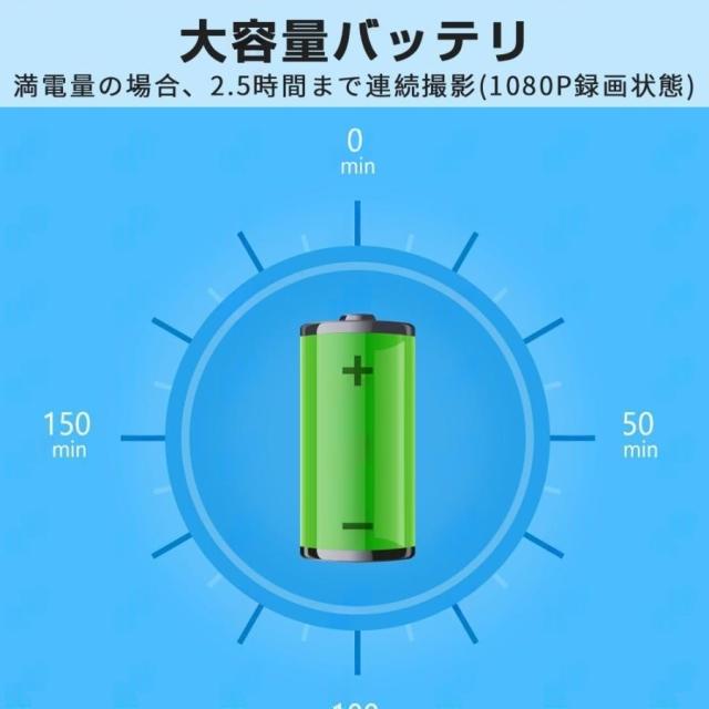 アクションカメラ 5K 防水30M デジカメ 6軸手ブレ補正 水中カメラ 270度回転レンズ 小型カメラ 高画質 動画撮影 自転車 バイク 車載用 新品_9