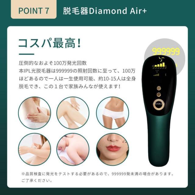 脱毛器 IPL光脱器 女性 メンズ 永久脱毛 家庭用脱毛器 サロン級 自動照射 レーザー vio対応 レディース 脇 腕 足 背中 全身用_12