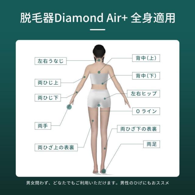 脱毛器 IPL光脱器 女性 メンズ 永久脱毛 家庭用脱毛器 サロン級 自動照射 レーザー vio対応 レディース 脇 腕 足 背中 全身用_6
