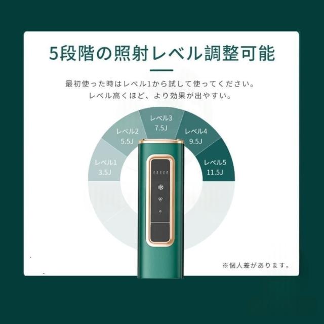 脱毛器 脱毛機 ipl光脱器 無痛脱毛器 サロン級 女性 メンズ 5段階調節 自動照射 無制限照射 レーザー vio対応 メンズ レディース 脇 腕 足 背中 全身用 快速脱毛_10