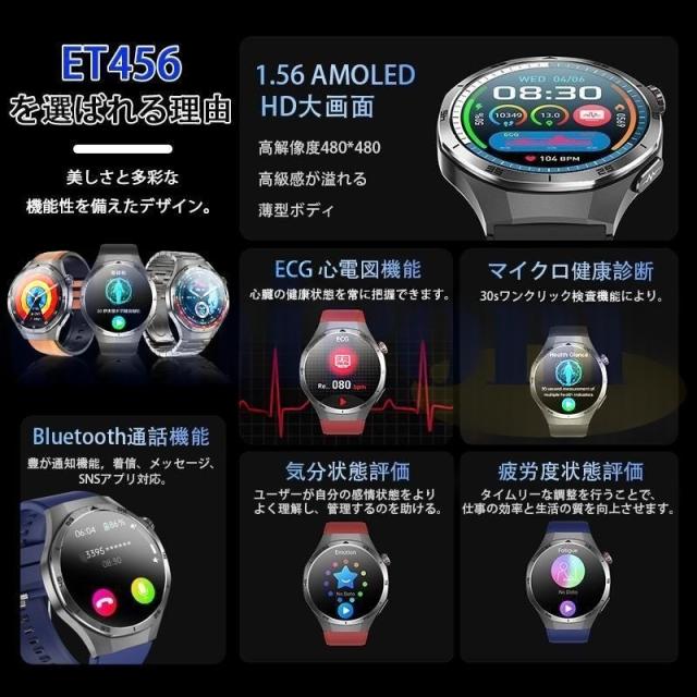 スマートウォッチ ECG心電図 血圧測定 通話機能付き 心拍数 血中酸素 体組成 体温 睡眠管理 日本製センサー 着信通知 運動記録 歩数計 男女兼用 母の日 爆買_1