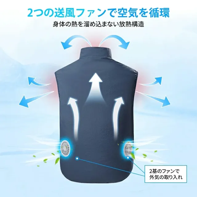 ファン付き作業着 半袖 空調ベスト 空調ウェア USB給電式 作業服 撥水 速乾 軽量 ポリエステル メンズ レディース 夏用 電動ファン対応 建設現場 農作業 釣り 登山 アウトドア_7