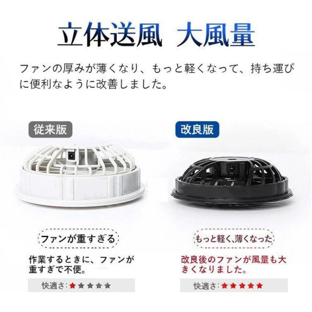 空調作業服 半袖 ファンバッテリーセット 10000mAh USB給電 大風量 空調ウェア ファン付き作業着 冷却服 速乾 UPF50+ 静音 男女兼用 熱中症対策 屋外作業 釣り ゴルフ_8