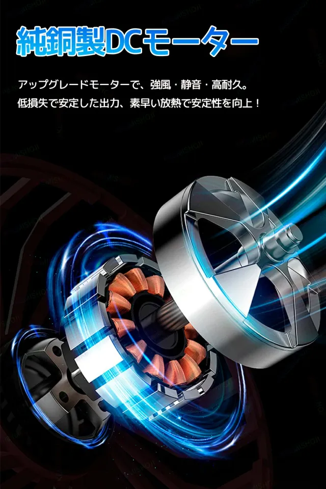 ソーラー扇風機 充電式 フロアファン ソーラーファン 9段階風量調節 左右120°自動首振り 上下45°角度調整 4500mAh LEDライト付き リモコン タイマー 充電/給電2WAY 屋内 屋外 防災 キャンプ_5