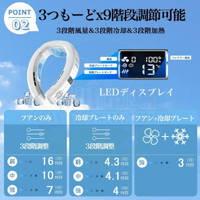 【2026年新発売】【夏冬両用】ネッククーラー 首掛け扇風機 扇風機 羽な 首かけ 冷却プレート し ッククーラー 首掛けクーラー 冷感 冷却 半導体冷却 6000mAh大容量 LED付き 急速充電 羽なし 軽量 静音 最強 2025新版 瞬間冷却 子供 おしゃれ_3