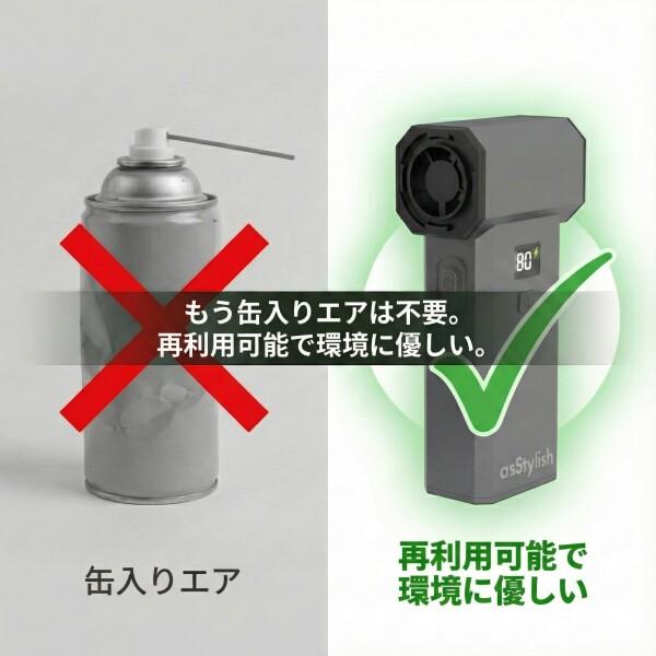 3in1 ハンディターボファン (130,000RPM) 電動エアダスター & ミニ掃除機 - 180g強力風圧 100段階風量調_3
