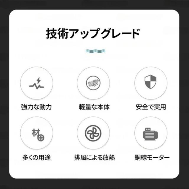 スプレーガン 充電式 塗装 電動スプレーガン コードレス DIY 塗料 マキタ互換 18V 21Vバッテリー併用 充電式噴霧の幅調整可能 噴霧 電動ペインター 工具 家庭用_2