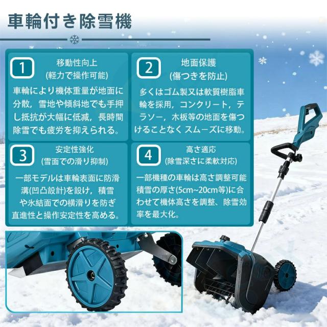 電動除雪機 家庭用 雪かき 電動 スコップ 除雪幅40cm 除雪器具 電動除雪スコップ ショベル 雪かき機 小型 除雪用品 シャベル 除雪 軽量 便利 雪かき用 スコップ 雪飛ばし 投雪 道具 パワフル 玄関先 庭 通路 駐車場 雪掻き 手押し 除雪用品_12
