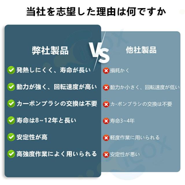 電動除雪機 家庭用 雪かき 電動 スコップ 除雪幅40cm 除雪器具 電動除雪スコップ ショベル 雪かき機 小型 除雪用品 シャベル 除雪 軽量 便利 雪かき用 スコップ 雪飛ばし 投雪 道具 パワフル 玄関先 庭 通路 駐車場 雪掻き 手押し 除雪用品_2