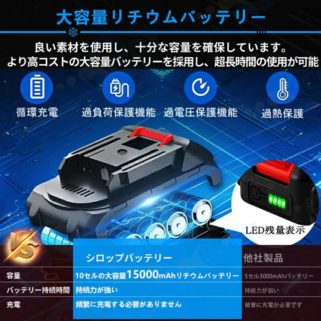 電動除雪機 家庭用 充電式 コードレス 雪かき 電動除雪スコップ 除雪幅30cm 除雪器具 ショベル 雪かき機 小型 除雪用品 シャベル 除雪 軽量 便利 雪かき用 スコップ 雪飛ばし 投雪 道具 パワフル 玄関先 庭 通路 駐車場 雪掻き 手押し 除雪用品 女性_12