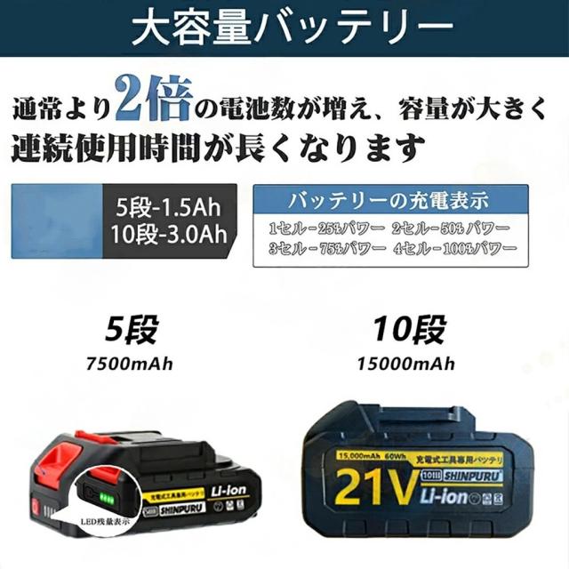 電動除雪機 家庭用 充電式 コードレス 雪かき 電動除雪スコップ 除雪幅30cm 除雪器具 ショベル 雪かき機 小型 除雪用品 シャベル 除雪 軽量 便利 雪かき用 スコップ 雪飛ばし 投雪 道具 パワフル 玄関先 庭 通路 駐車場 雪掻き 手押し 除雪用品 女性_13