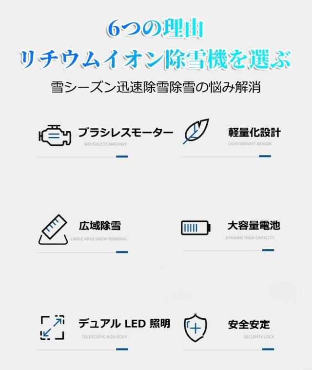 2025新登場！除雪機 手押し式 充電式 電動除雪機 コードレス除雪機 小型 家庭用 LEDライト付き 除雪器具 軽量 雪かき 電動スコップ 安全スイッチ 大容量バッテリー 除雪高25cm 除雪幅50cm 最大投雪距離7.6m 降雪 清掃 快適 玄関 投雪 庭 駐車場 保管が簡単女性便利_2