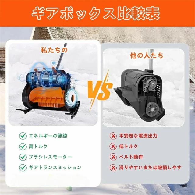 2025革新 電動除雪機 除雪機 充電式除雪機 家庭用 ブラシレスモター23,000rpm 大容量 2x4000mAhバッテリー 除雪幅 41cm 180°調整可能ハンドル 除雪器具 電動除雪スコップ ショベル 雪かき機 小型 除雪用品 シャベル 除雪 軽量 便利 雪かき用 LED電源 手持ち式 コドレス_7