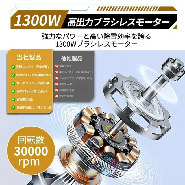 電動除雪機 除雪機 充電式 コードレス除雪機 雪かき 電動 スコップ 家庭用 除雪機 除雪幅30cm 3.0AH 21V 除雪器具 電動除雪スコップ ショベル 雪かきスコップ マキタバッテリー互換 小型除雪機 除雪用品 シャベル 軽量 便利 雪かき用 スコップ 雪飛ばし 投雪 庭 女性 駐車場_5