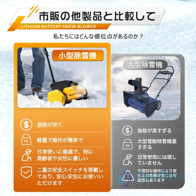 【2025最新登場 】除雪機 充電式 電動除雪機 スコップ コードレス除雪機 雪かき 電動 家庭用 バッテリー 除雪器具 除雪幅30cm 高さは16cm 距離8M 電動除雪スコップ 雪かきスコップ 小型除雪機 除雪用品 シャベル 軽量 便利 雪かき用 スコップ 雪飛ばし 投雪 女性 庭 駐車_4