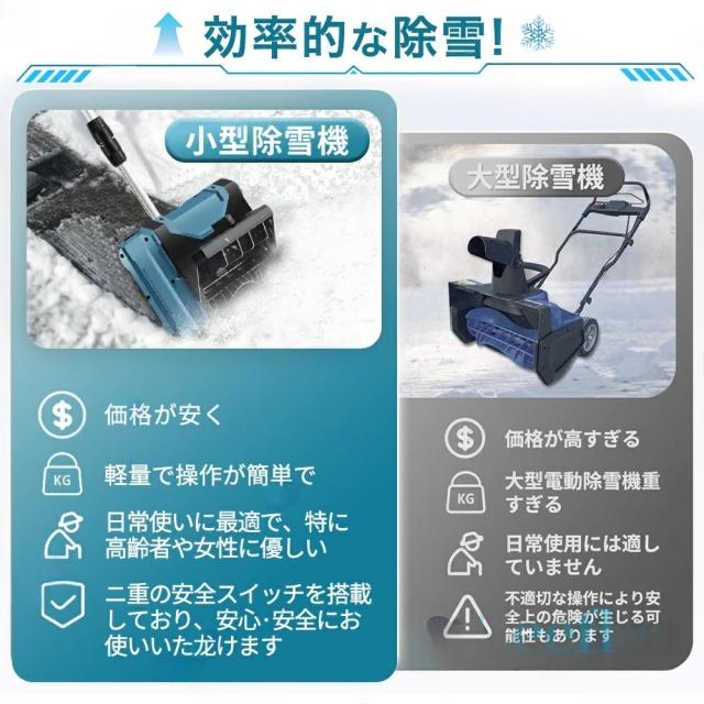 雪かき 電動 スコップ 家庭用 電動除雪機 除雪機 充電式 コードレス除雪機 除雪機 除雪幅31cm 3.0AH 21V 除雪器具 電動除雪スコップ ショベル 雪かきスコップ マキタバッテリー互換 小型除雪機 除雪用品 シャベル 軽量 便利 雪かき用 スコップ 雪飛ばし 投雪 庭 女性 駐車場_2